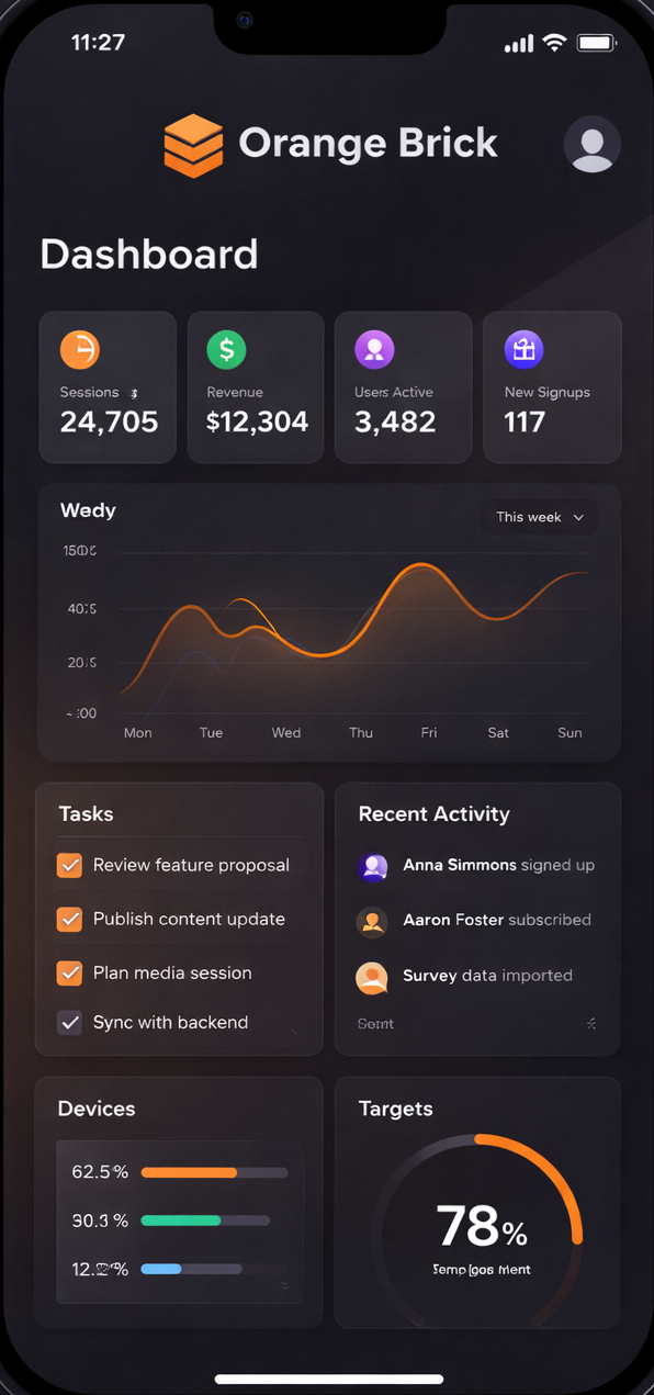 Dashboard interface mockup